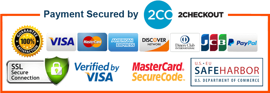 2CheckOut Payment Methods